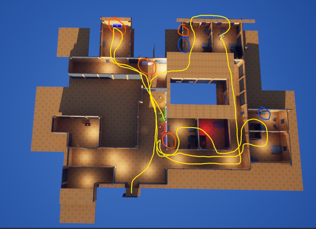 Golden path design